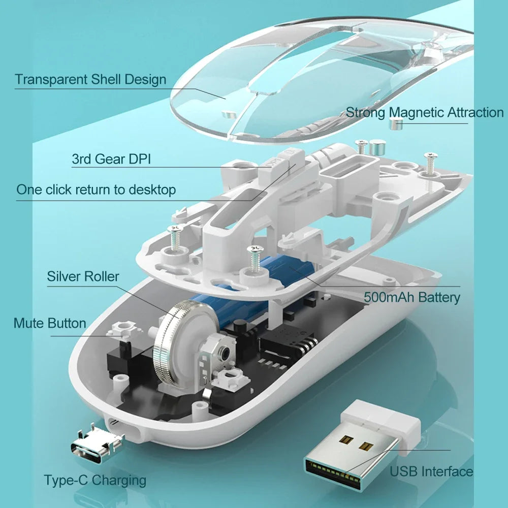 Transparent Dual Mode Wireless Mouse  2.4G Bluetooth Rechargeable Mouse Silence Ergonomic Mouse For iPad Laptop Tablet Phone PC