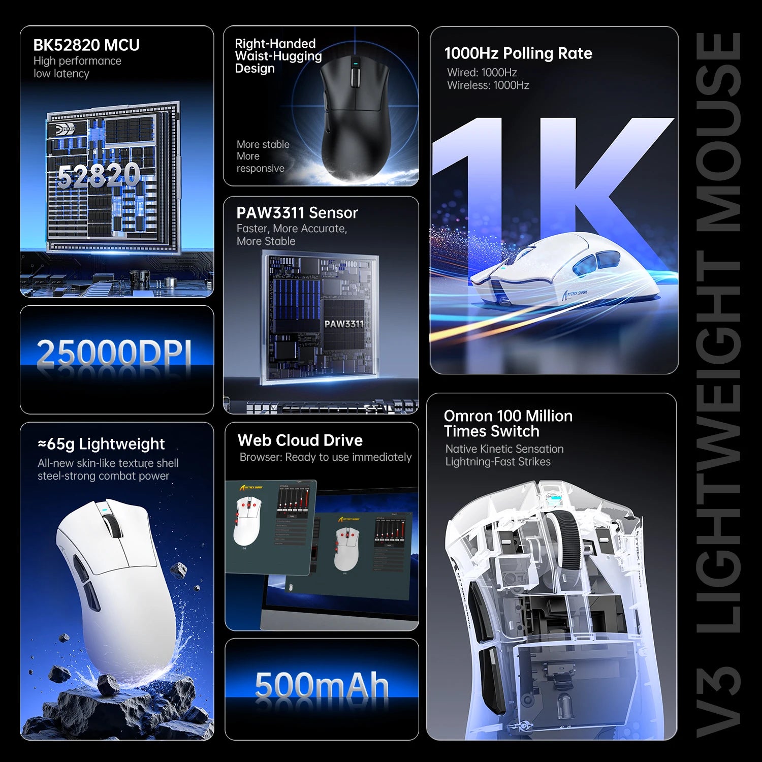 Ultra-Light ATTACK SHARK V3 Gaming Mouse Tri-Mode BT 2.4G Wired 25000DPI 1000Hz Polling Rate Omron Microswitches