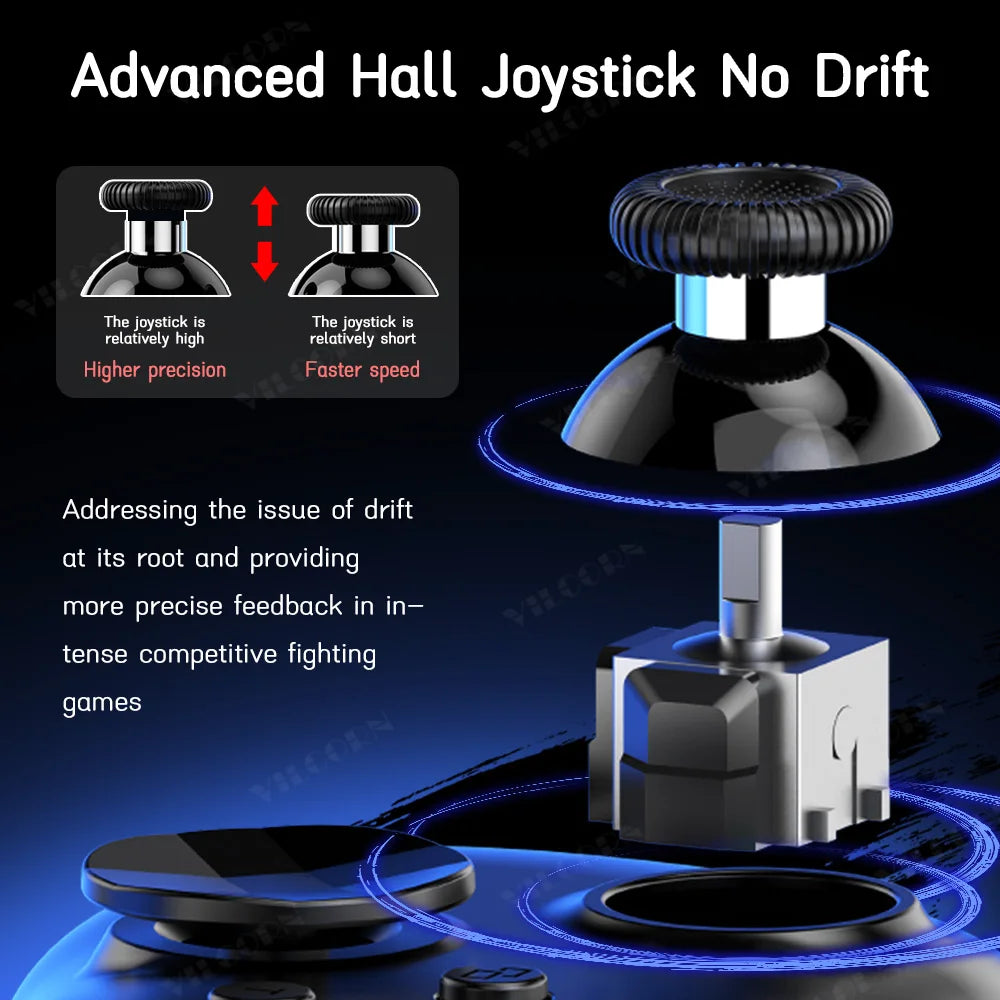 Y04 Wireless Game Controller for Switch/PC/PS4 – Hall Effect Joystick, 6-Button Layout Arcade Gamepad with Turbo & Back Buttons