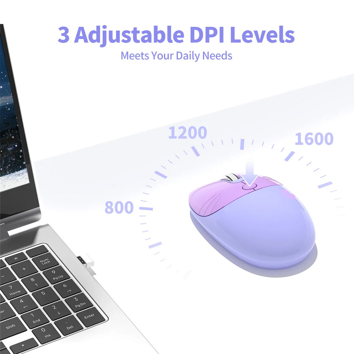 MOFii 1 Piece Dual-Mode Wireless Mouse, Gradient Cat Shape Cute Mouse, Bluetooth & 2.4G Silent Office Mouse,Battery Not Include