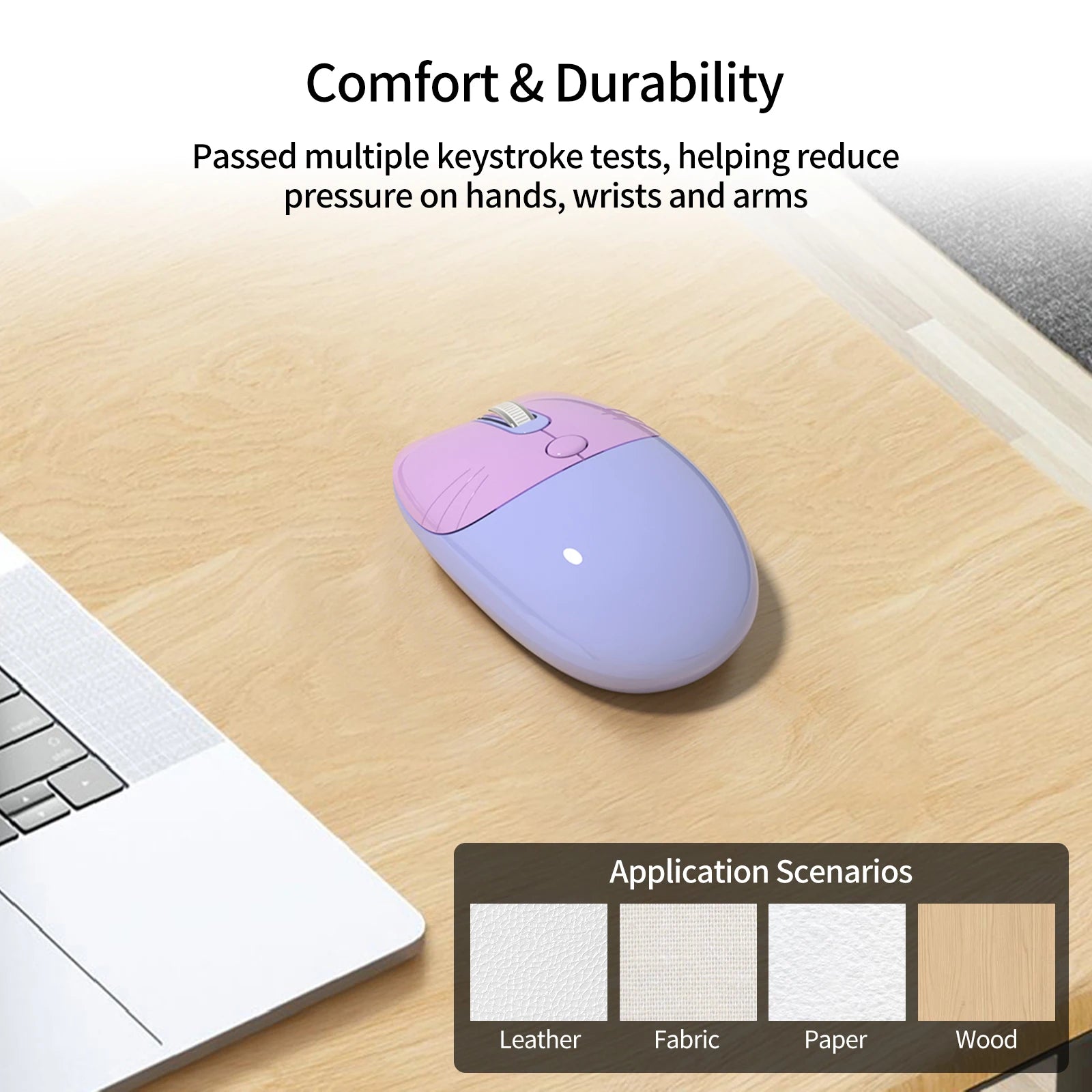MOFii 1 Piece Dual-Mode Wireless Mouse, Gradient Cat Shape Cute Mouse, Bluetooth & 2.4G Silent Office Mouse,Battery Not Include