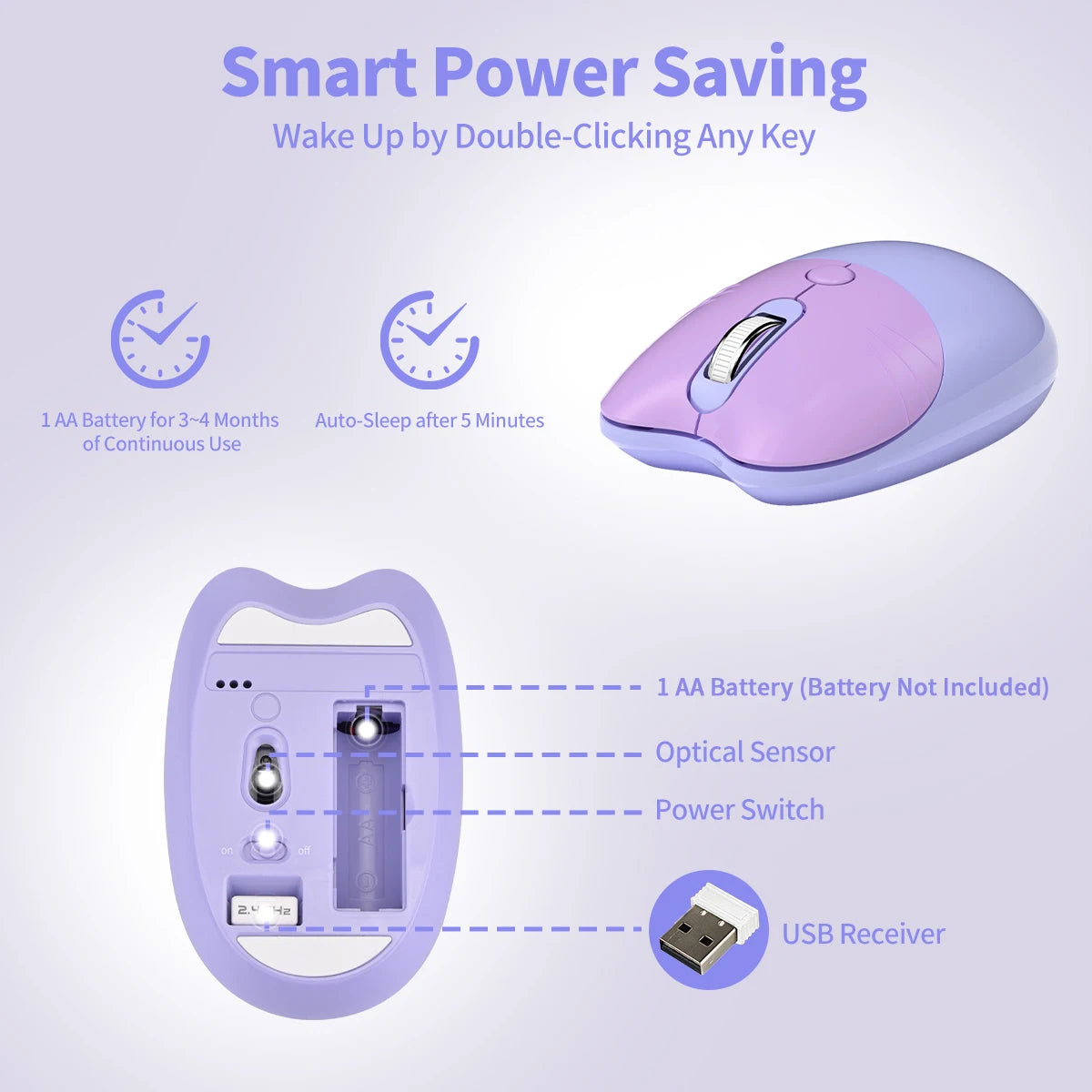 MOFii 1 Piece Dual-Mode Wireless Mouse, Gradient Cat Shape Cute Mouse, Bluetooth & 2.4G Silent Office Mouse,Battery Not Include
