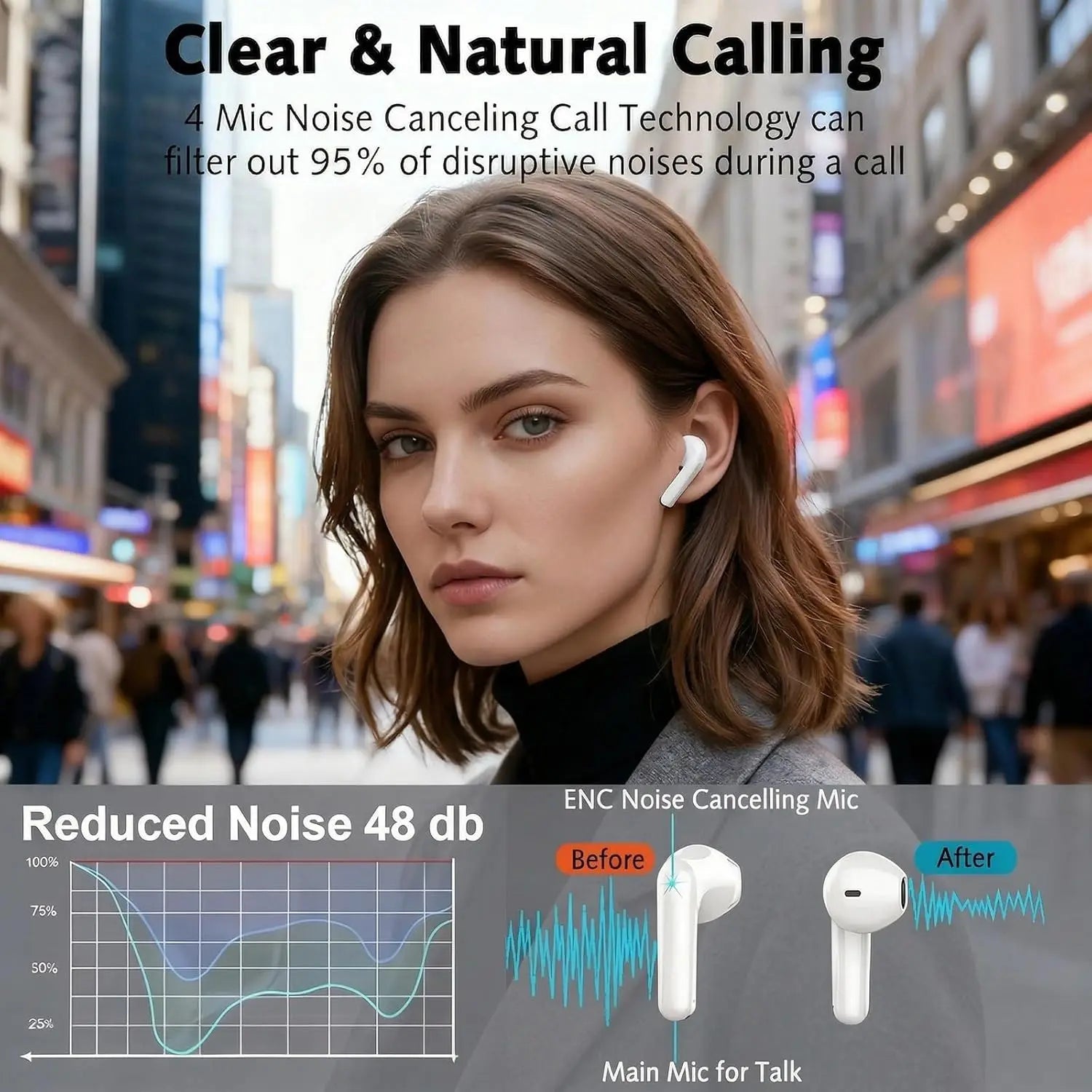 Bluetooth 5.4 Headphones In Ear with 4ENC Noise Cancelling Mic, HiFi Stereo Sound Ear Buds, Touch Control,for iPhone/Android/IOS