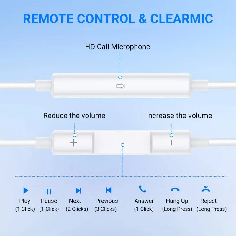 USB C Headphones for iPhone 17 16 15, Wired Type C Earphones Built-in Microphone & Volume Control, HiFi Stereo Sound Earbuds