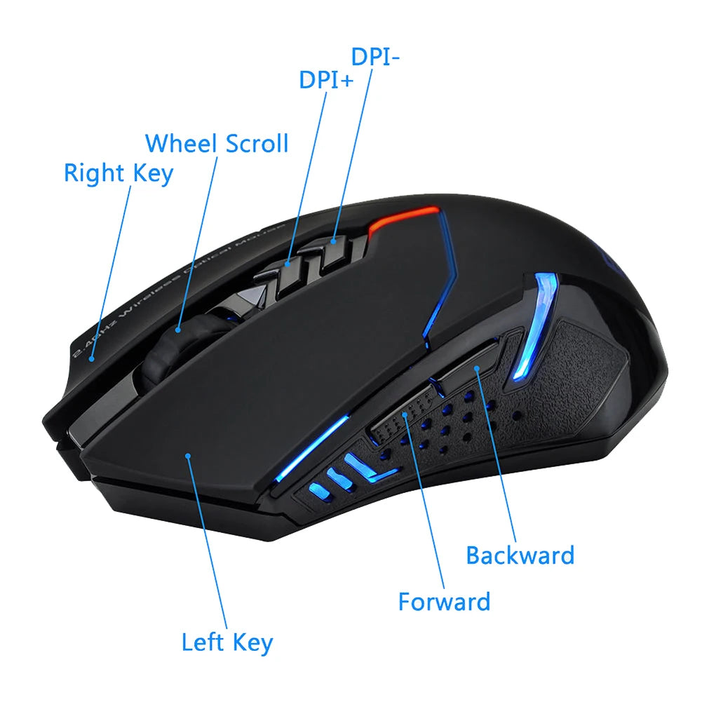 2.4GHz Wireless Mouse Optical Mice with USB Receiver 800-2400 DPI Ergonomic Mice 7 Buttons Optical Mouse for Laptop PC Computer