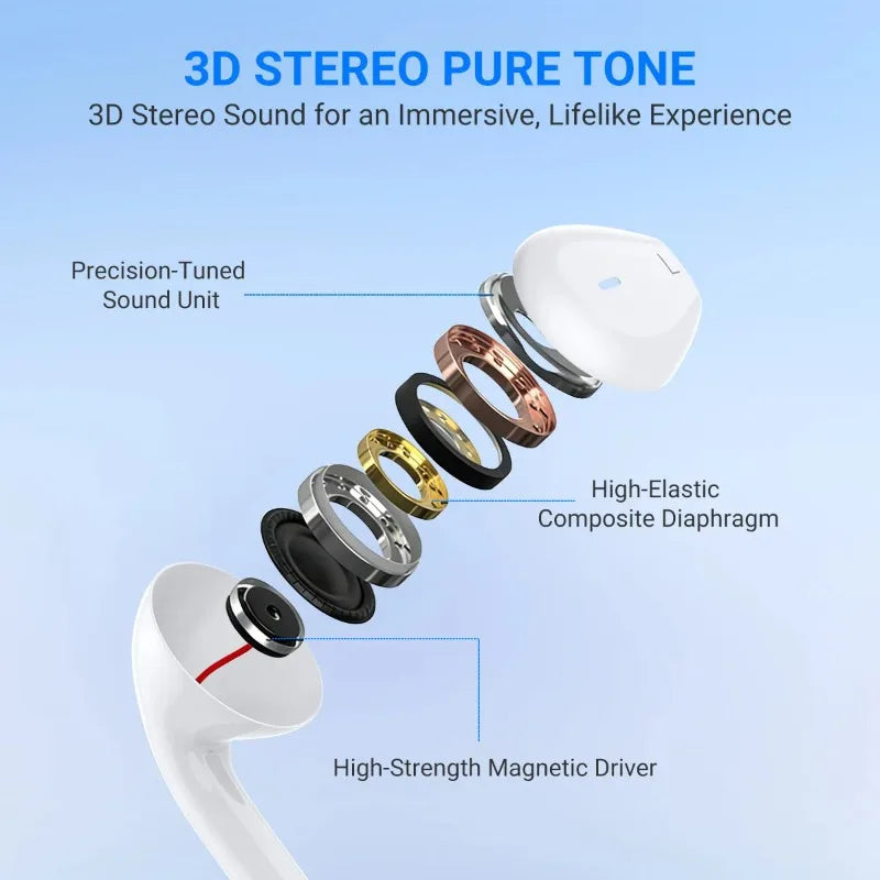 USB C Headphones for iPhone 17 16 15, Wired Type C Earphones Built-in Microphone & Volume Control, HiFi Stereo Sound Earbuds